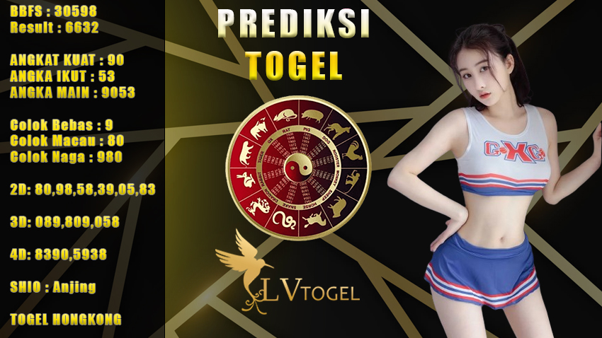 PREDIKSI TOGEL JUMAT 8 DESEMBER 2023