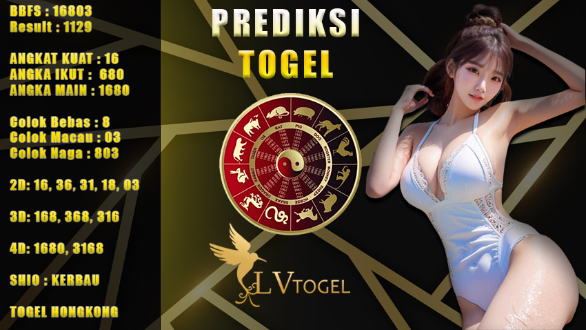 Prediksi-Togel-LVTOGEL-25-mar-2024