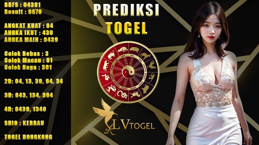 Prediksi Togel LVTOGEL 22 juli 2024
