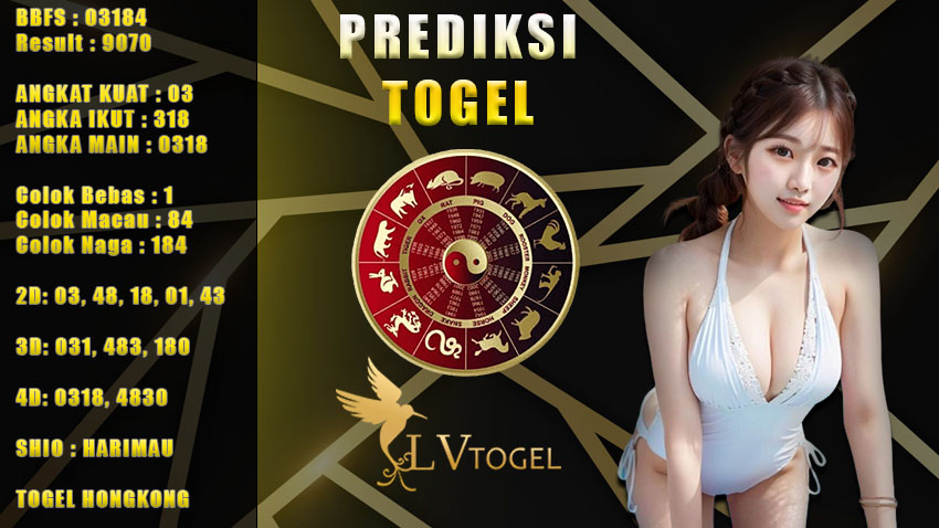 Prediksi Togel LVTOGEL 17 agustus 2024