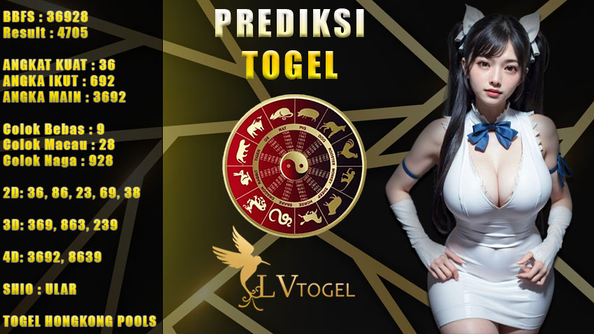 Prediksi Togel LVTOGEL 09 februari 2025