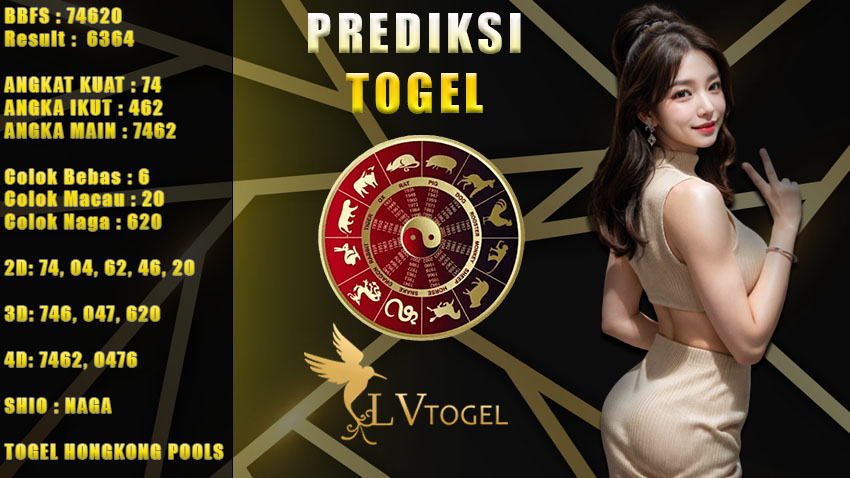 PREDIKSI TOGEL SELASA 11 MARET 2025