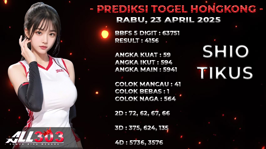 PREDIKSI TOGEL RABU, 23 APRIL 2025