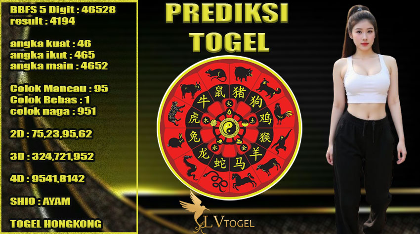PREDIKSI TOGEL LVTOGEL JUM’AT, 30 MEI 2025