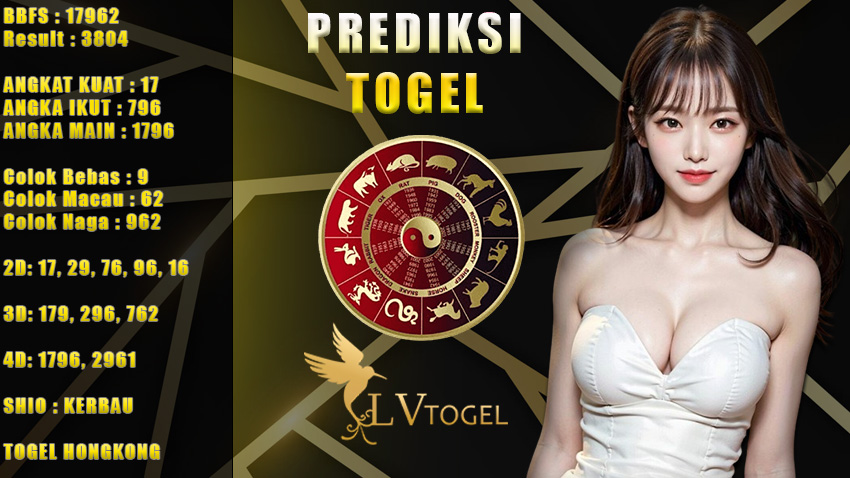 PREDIKSI TOGEL HONGKONG LVTOGEL RABU 01 OKTOBER 2025