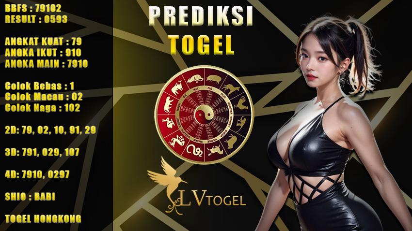 PREDIKSI TOGEL HONGKONG LVTOGEL RABU, 15 OKTOBER 2025
