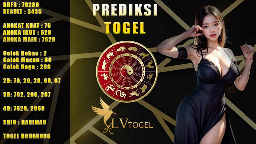 PREDIKSI TOGEL HONGKONG LVTOGEL KAMIS, 16 OKTOBER 2025