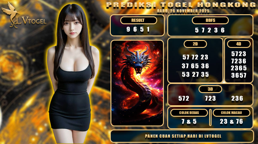 PREDIKSI TOGEL HONGKONG LVTOGEL RABU, 26 NOVEMBER 2025