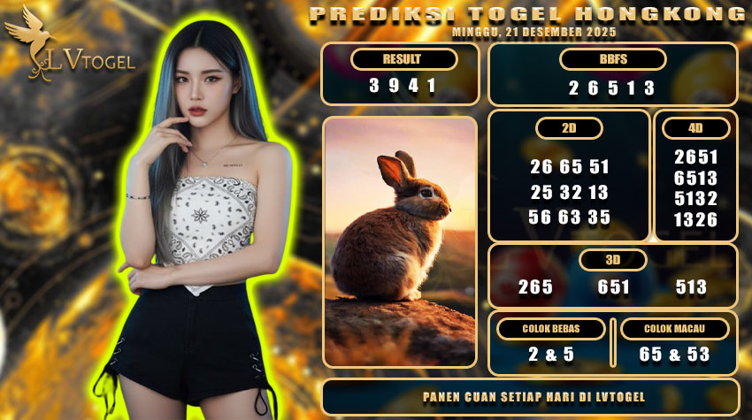 PREDIKSI TOGEL HONGKONG LVTOGEL MINGGU, 21 DESEMBER 2025
