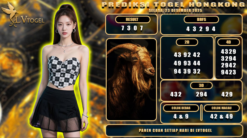 PREDIKSI TOGEL HONGKONG LVTOGEL SELASA, 23 DESEMBER 2025