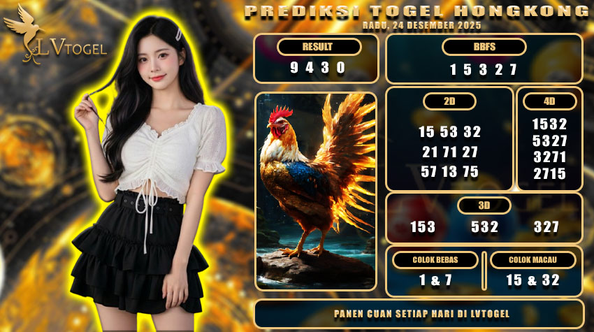 PREDIKSI TOGEL HONGKONG LVTOGEL RABU, 24 DESEMBER 2025