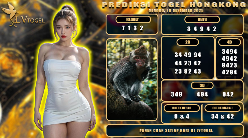 PREDIKSI TOGEL HONGKONG LVTOGEL MINGGU, 28 DESEMBER 2025