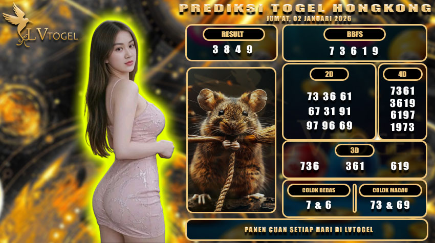 PREDIKSI TOGEL HONGKONG LVTOGEL JUM’AT, 02 JANUARI 2026