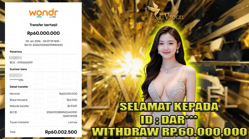 LVTOGEL MAXWIN SUGAR RUSH 1000 Rp60.000.000,00 BAYAR LUNAS
